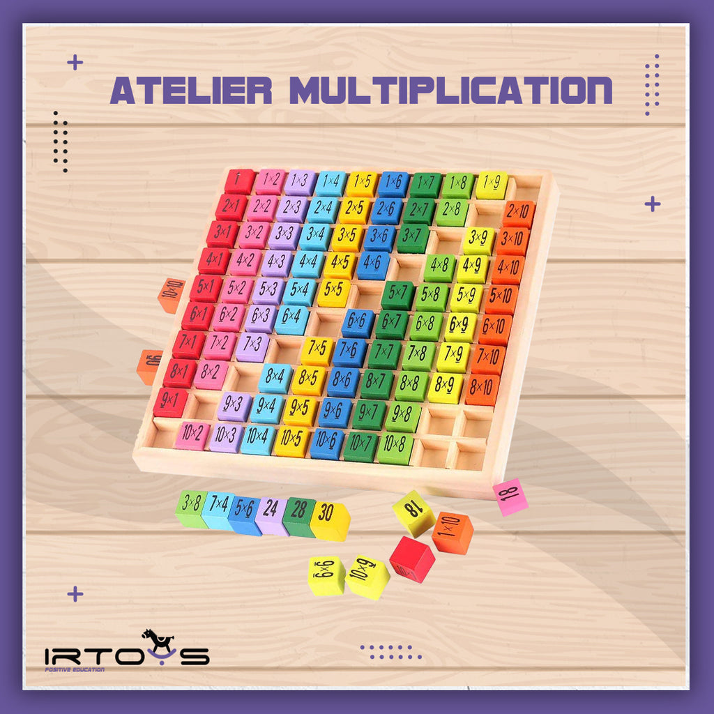Atelier Multiplication IrToys